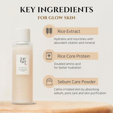 Beauty of Joseon Glow Replenishing Rice Milk Toner Deep Hydration and Oil Control, 150ml
