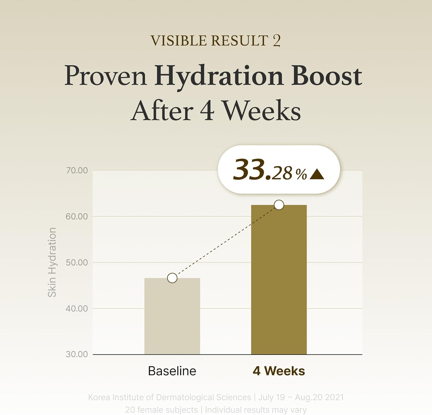 I'm from Mugwort Essence 5.4 Fl Oz | 100% Vegan Mugwort Extract - Soothe Sensitive and Irritated Skin, Redness Relief.