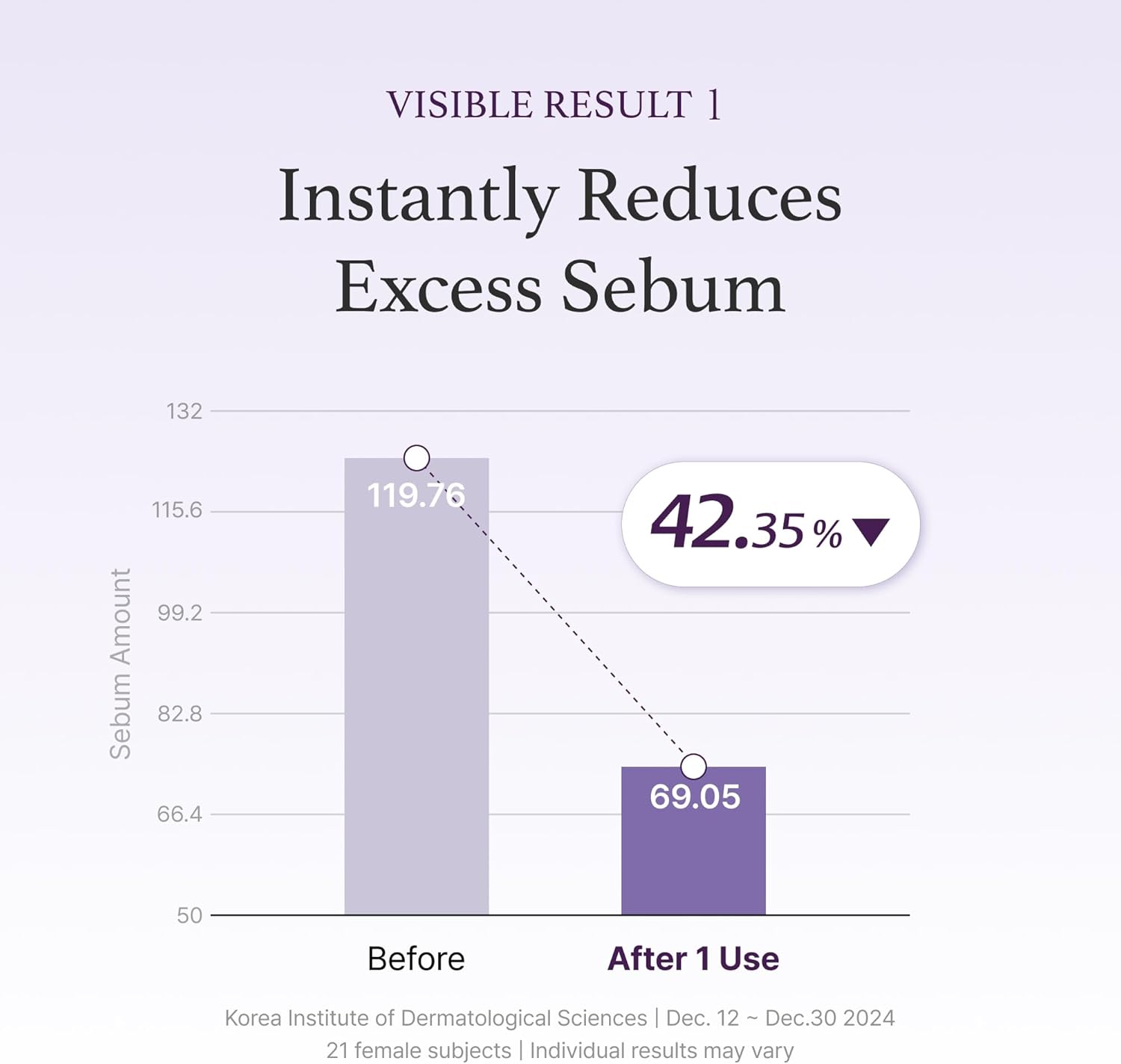 I'm from Black Rice Toner for Oily Skin, 150ml, 5.07 fl.oz