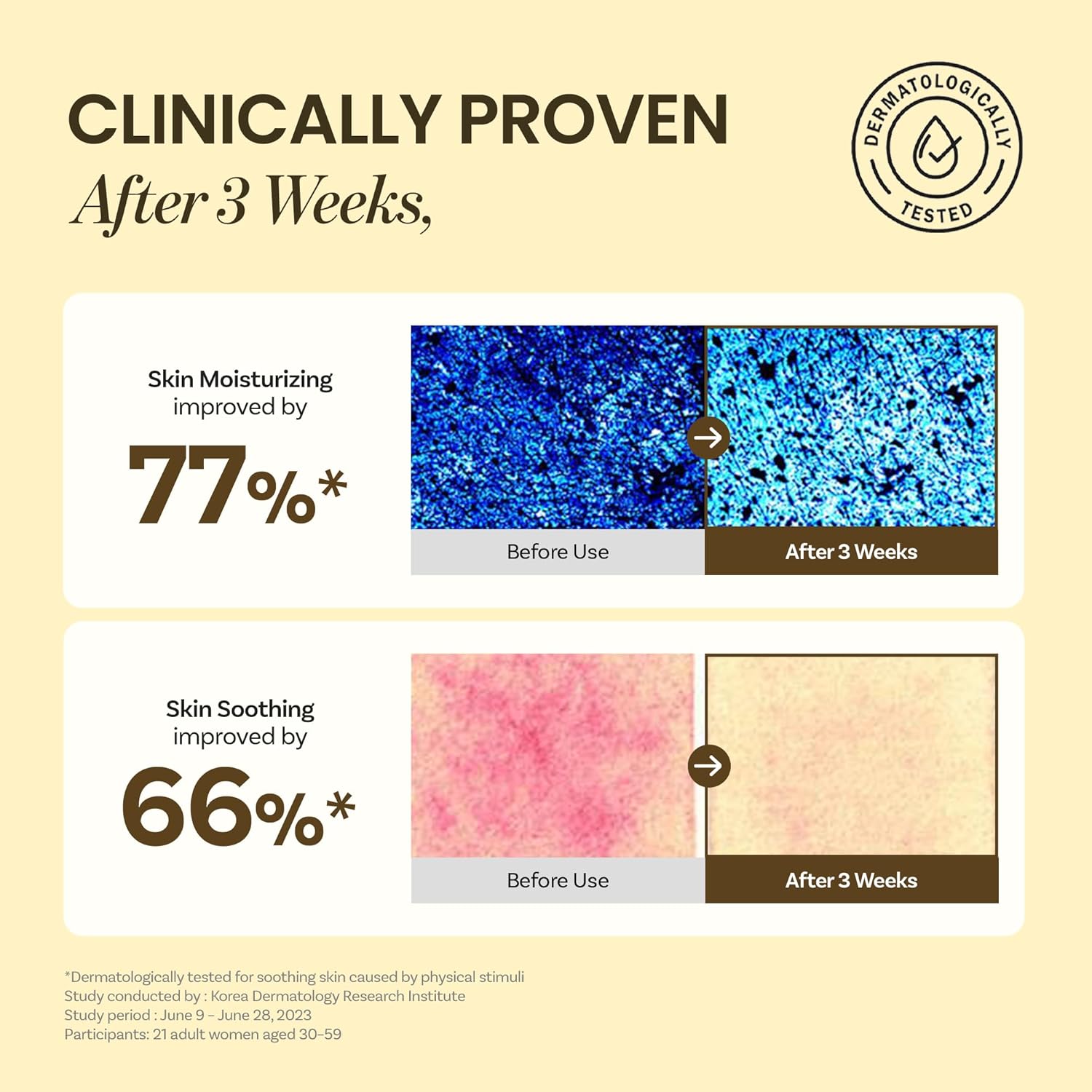 Ongredients Skin Barrier Calming Lotion – Centella Asiatica Moisturizing & Soothing Lotion (220ml)