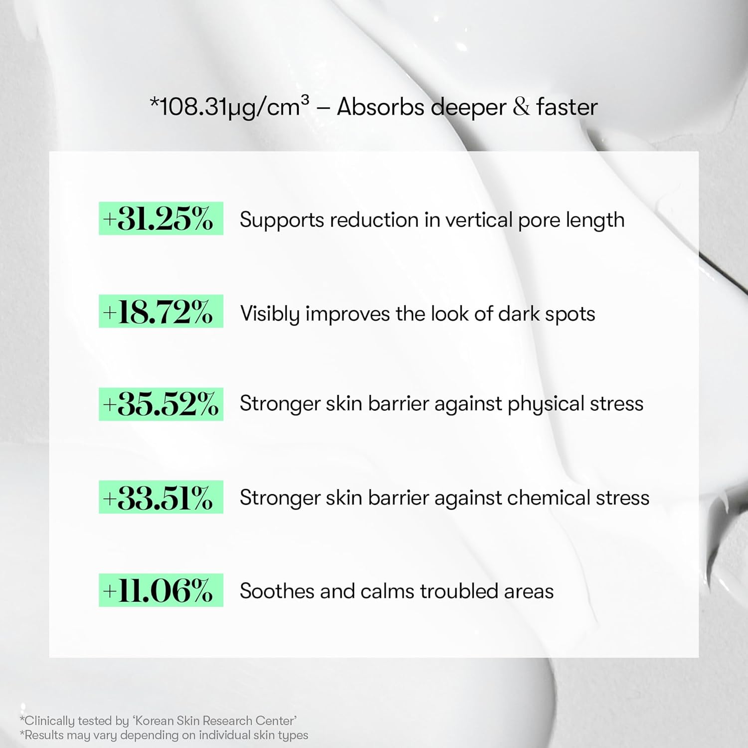 VT COSMETICS CICA Reedle Shot 100, Microneedling Serum for Pore Care & Exfoliation, Exosome, (1.69 Fl Oz / 50ml)