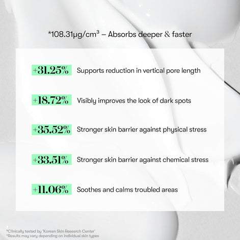 VT COSMETICS CICA Reedle Shot 100, Microneedling Serum for Pore Care & Exfoliation, Exosome, (1.69 Fl Oz / 50ml)