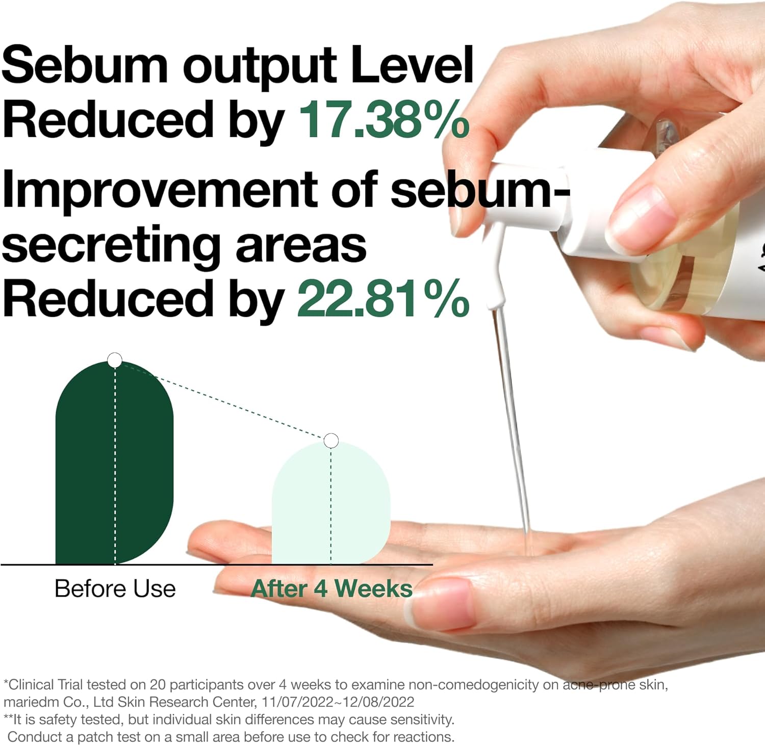 ANUA Heartleaf Pore Control Cleansing Oil, Makeup Blackhead Remover, Original, 200ml/6.76 fl oz