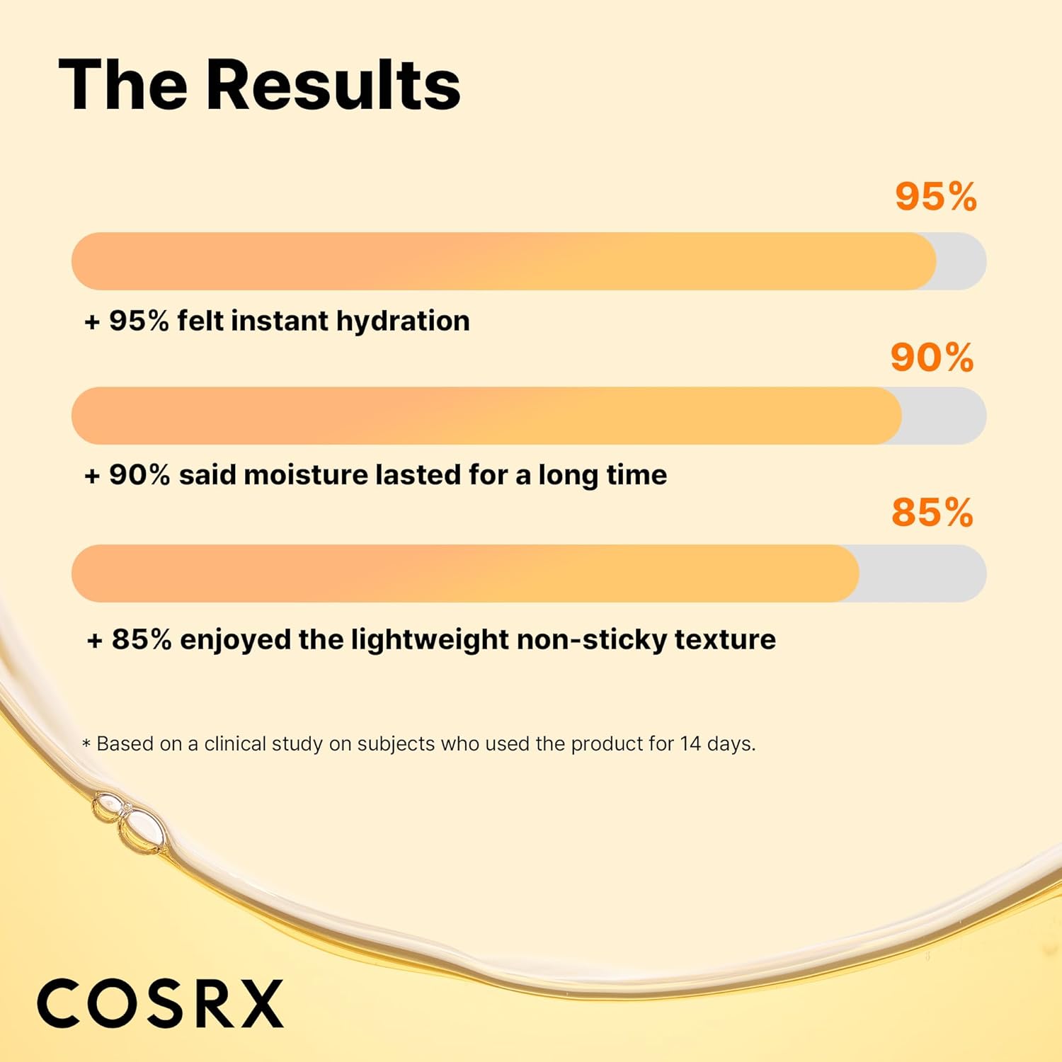 COSRX Full Fit Propolis Ampoule 83% Propolis Extract, Korean Glow Serum for For Face, Moisturising Face Serum for Radiant Healthy Glow and Deep Hydration, Korean Skincare 30ml