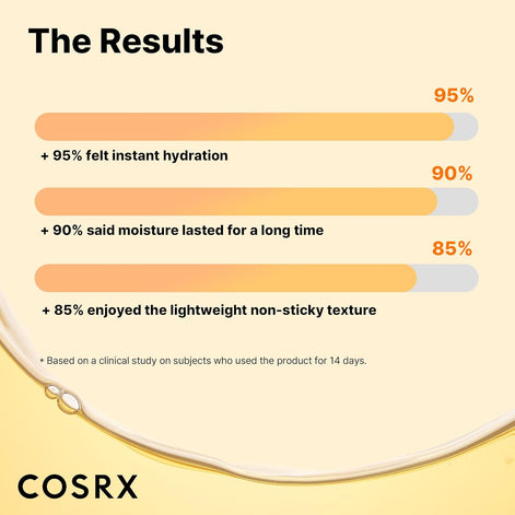 COSRX Full Fit Propolis Ampoule 83% Propolis Extract, Korean Glow Serum for For Face, Moisturising Face Serum for Radiant Healthy Glow and Deep Hydration, Korean Skincare 30ml
