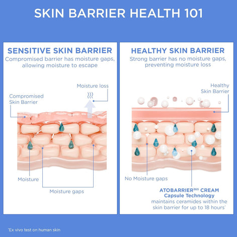 AESTURA ATOBARRIER365 Cream with Ceramides, 80 mL / 2.70 fl.oz.