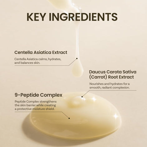 Ongredients Skin Barrier Calming Lotion – Centella Asiatica Moisturizing & Soothing Lotion (220ml)